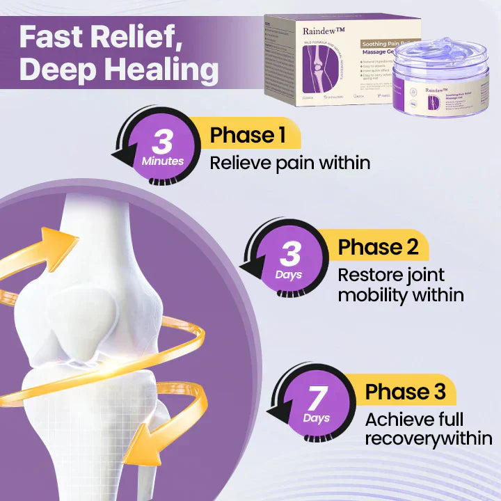 Gel de massage apaisant pour l'arthrite au curcuma et à l'huile d'émeu 👨⚕️