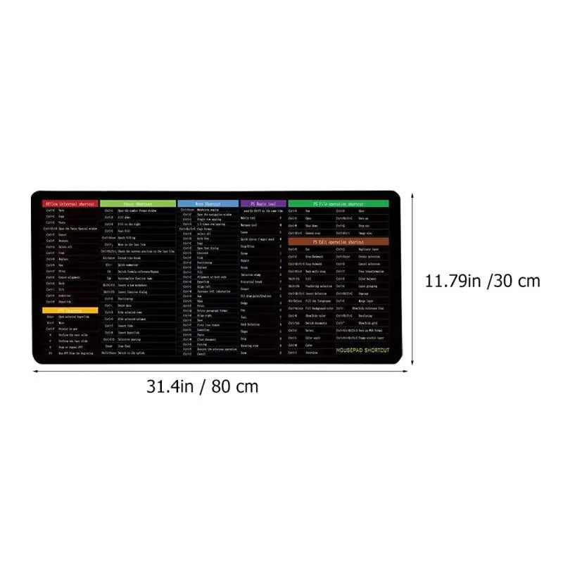 Tapis de Clavier avec Raccourcis Office