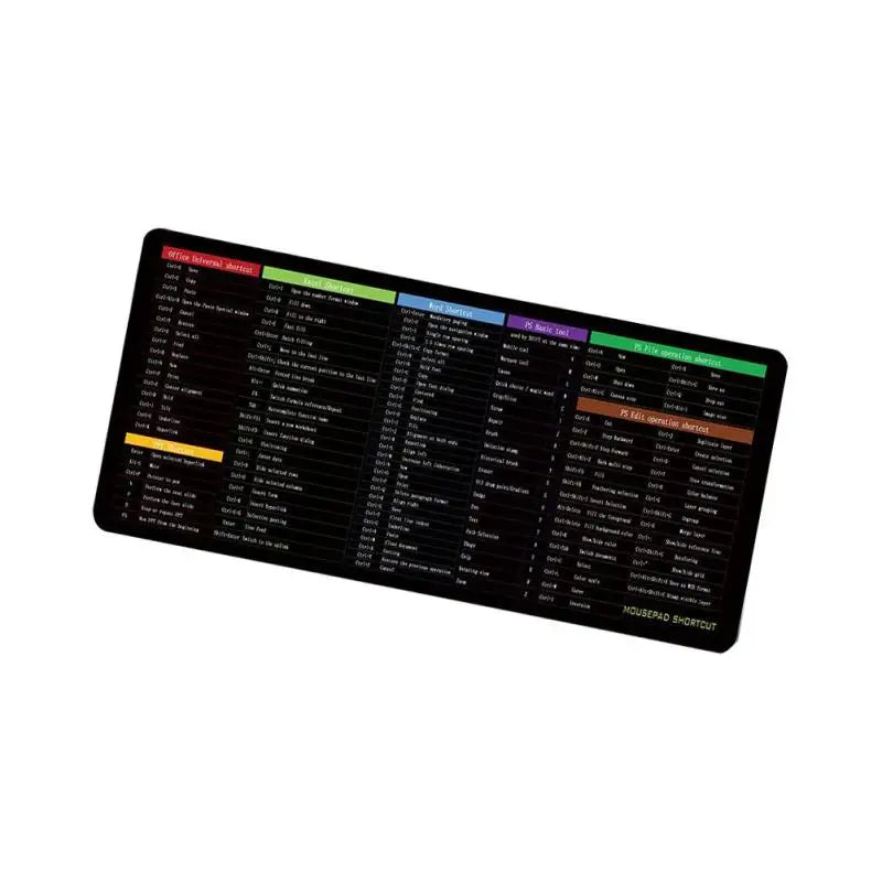 Tapis de Clavier avec Raccourcis Office