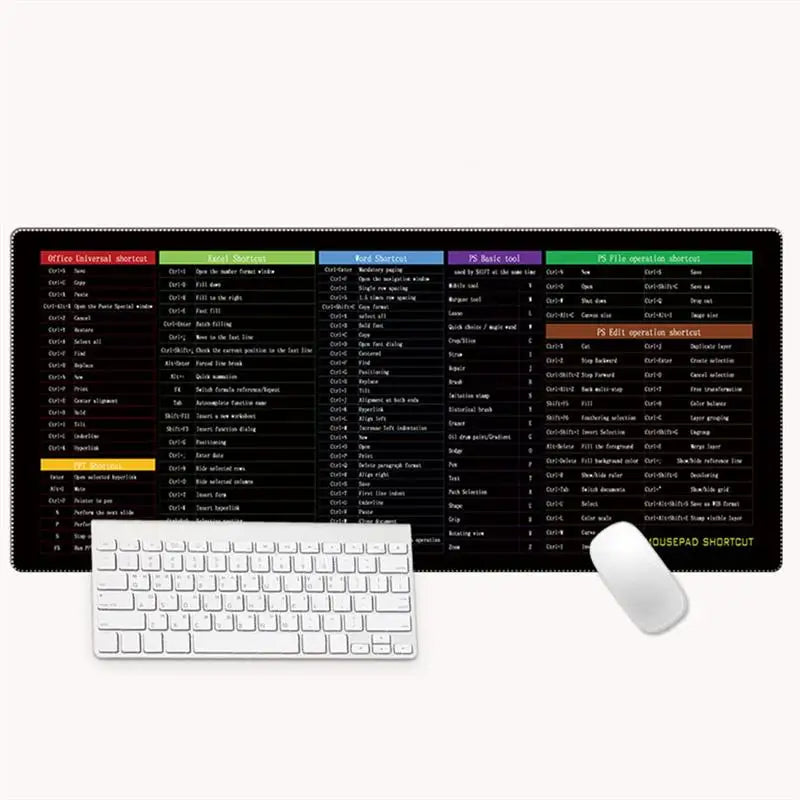 Tapis de Clavier avec Raccourcis Office