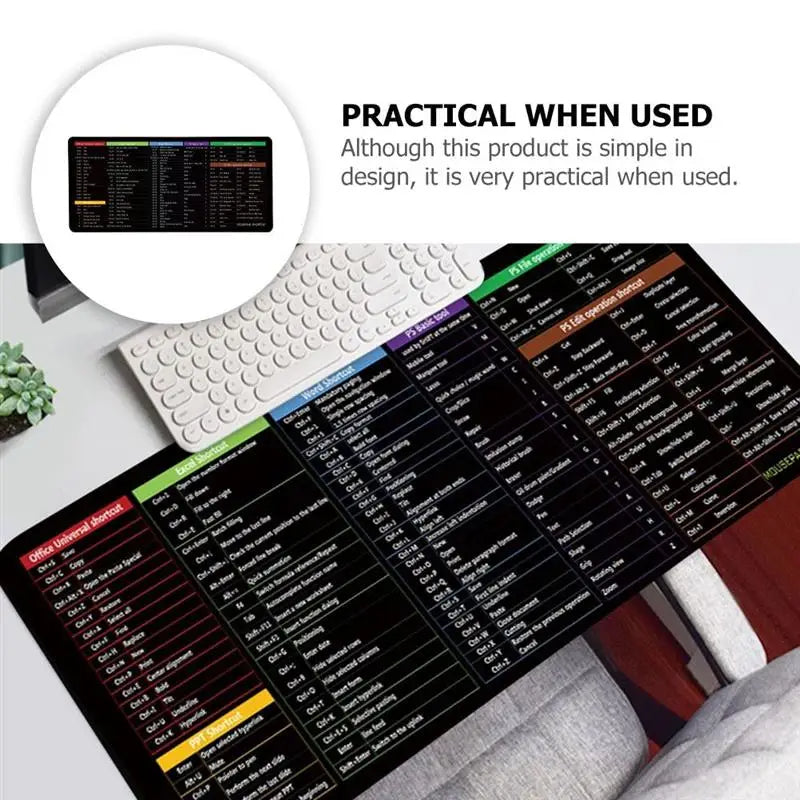 Tapis de Clavier avec Raccourcis Office