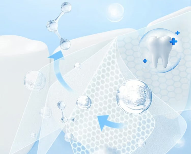 Bandes Blanchissantes Professionnelles pour les Dents