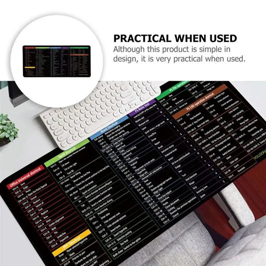 Tapis de Clavier avec Raccourcis Office